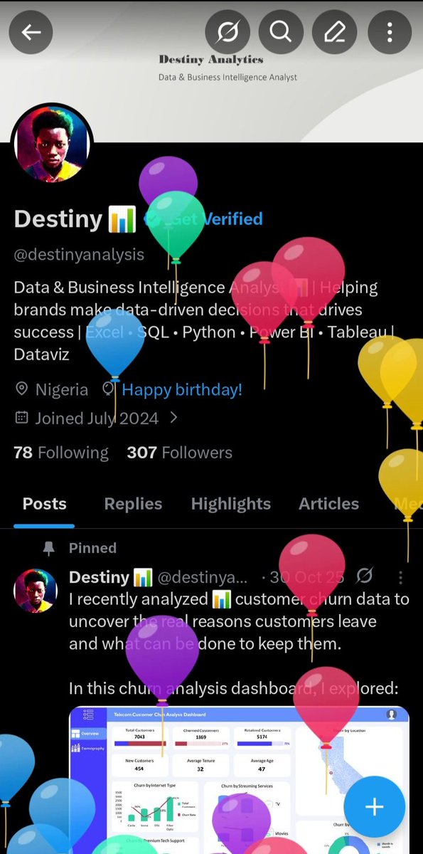 Destiny 📊 (@destinyanalysis) / Posts / X