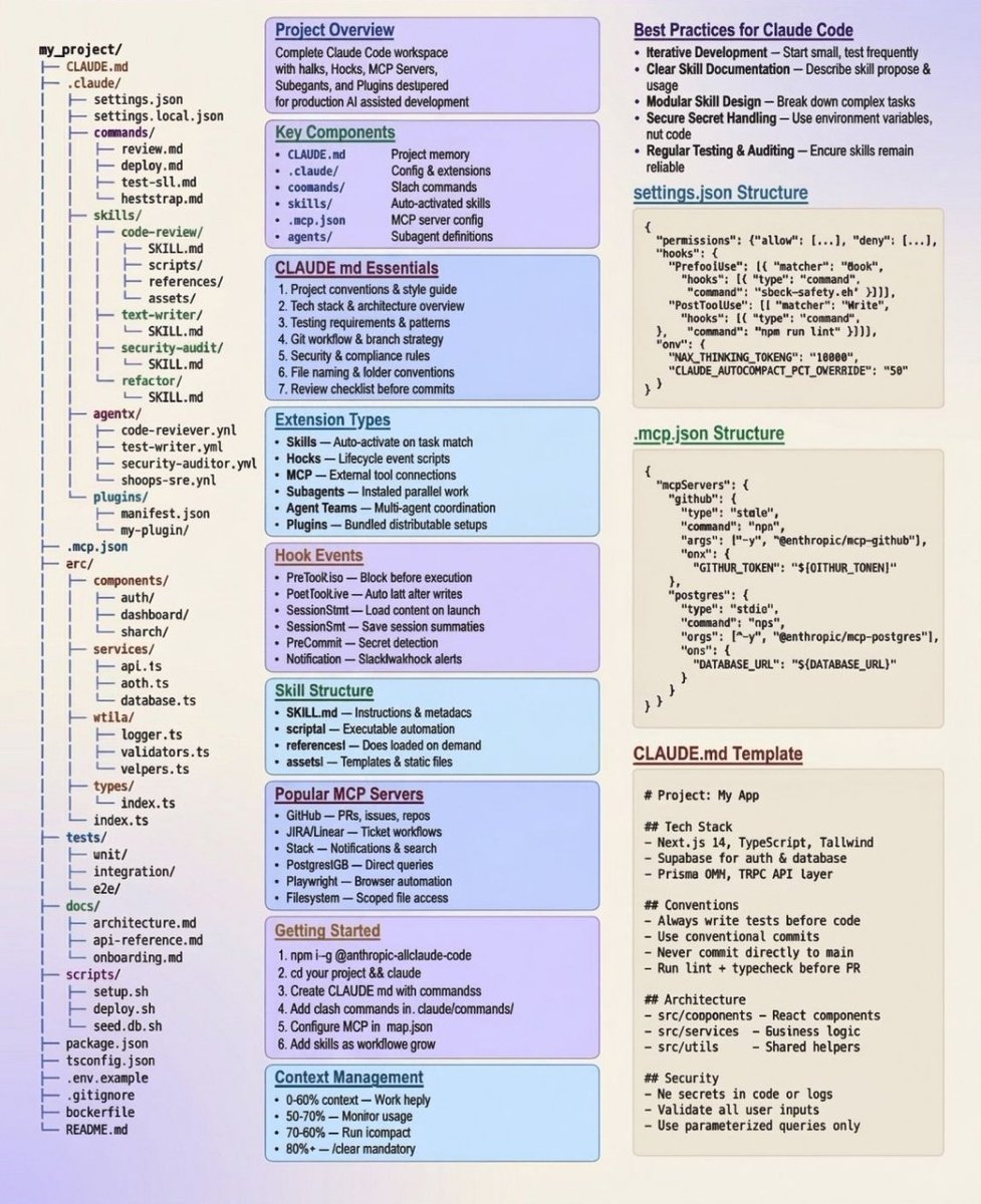 Brij Pandey tweet media