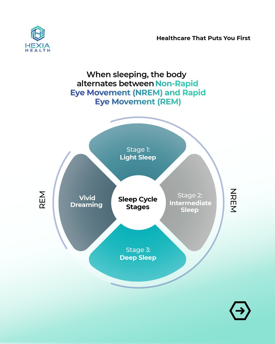HexiaHealth's tweet image. It's not about how LONG you sleep but about how WELL you sleep. 😴

Comment "QUALITY SLEEP" to understand your sleep &amp;amp; stress patterns with the HexiaHealth App! 💚

#HealthyLiving #QualitySleep #HealthTech #HexiaHealth #HealthcareThatPutsYouFirst