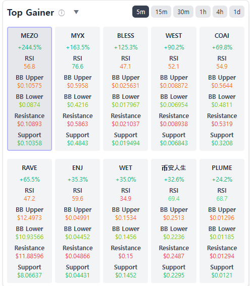 COINUGGET tweet media
