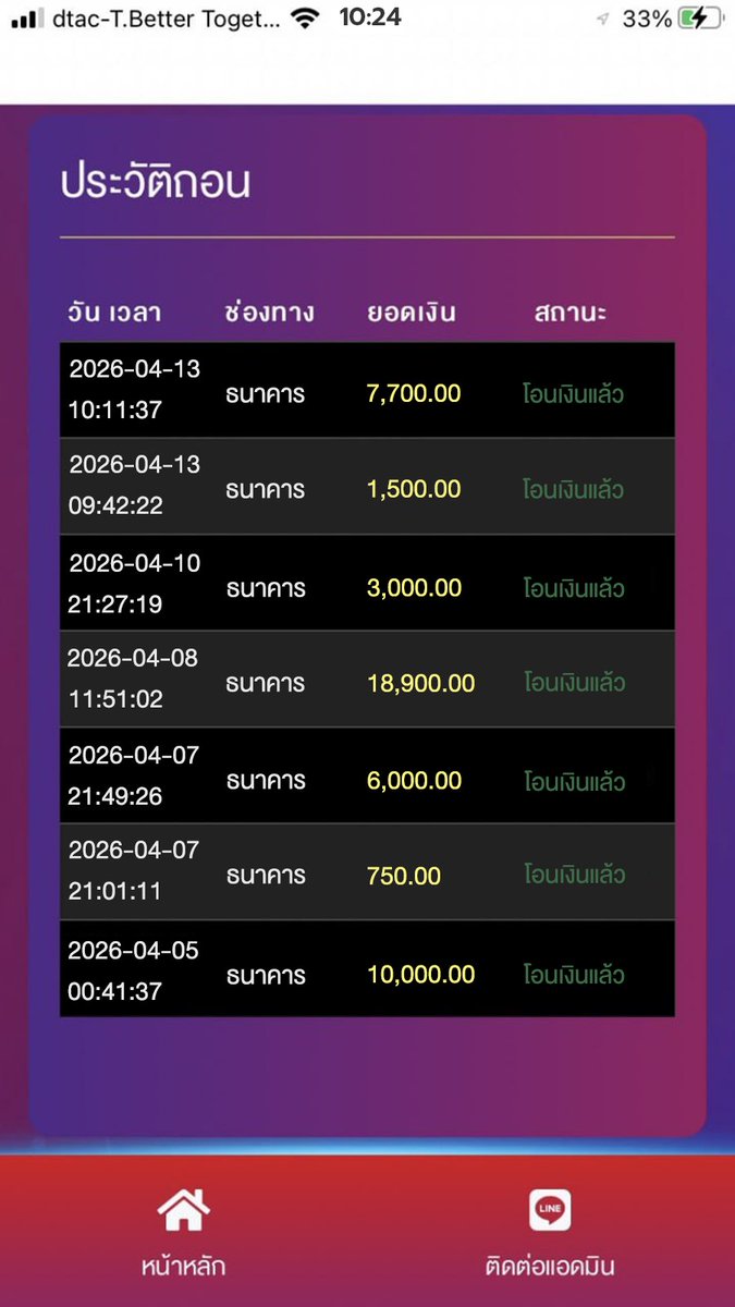 Jp7win's tweet image. 💦 สงกรานต์นี้  #TOP1PG ✅
🔥 ยูสใหม่ โอกาสแตกมาเต็ม 💥

📲 สมัครเลย &amp;gt;&amp;gt; cutt.ly/ArxnesPN

💵 ไม่มีขั้นต่ำ – แตกง่ายทุกเกม!
🎲 ระบบใหม่ ยิงตรงทุกค่าย แตกง่าย ทุกเกม
#โปรดีแนะนำ #เว็บดีแนะนำ #