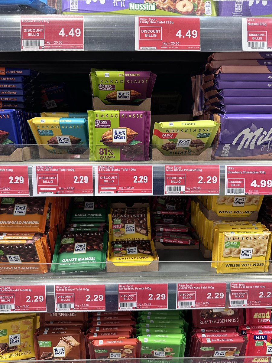 Und da regen wir uns über Spritpreise auf…