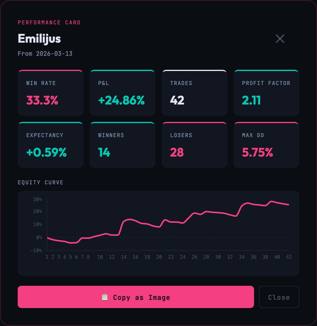 EmTrading tweet media