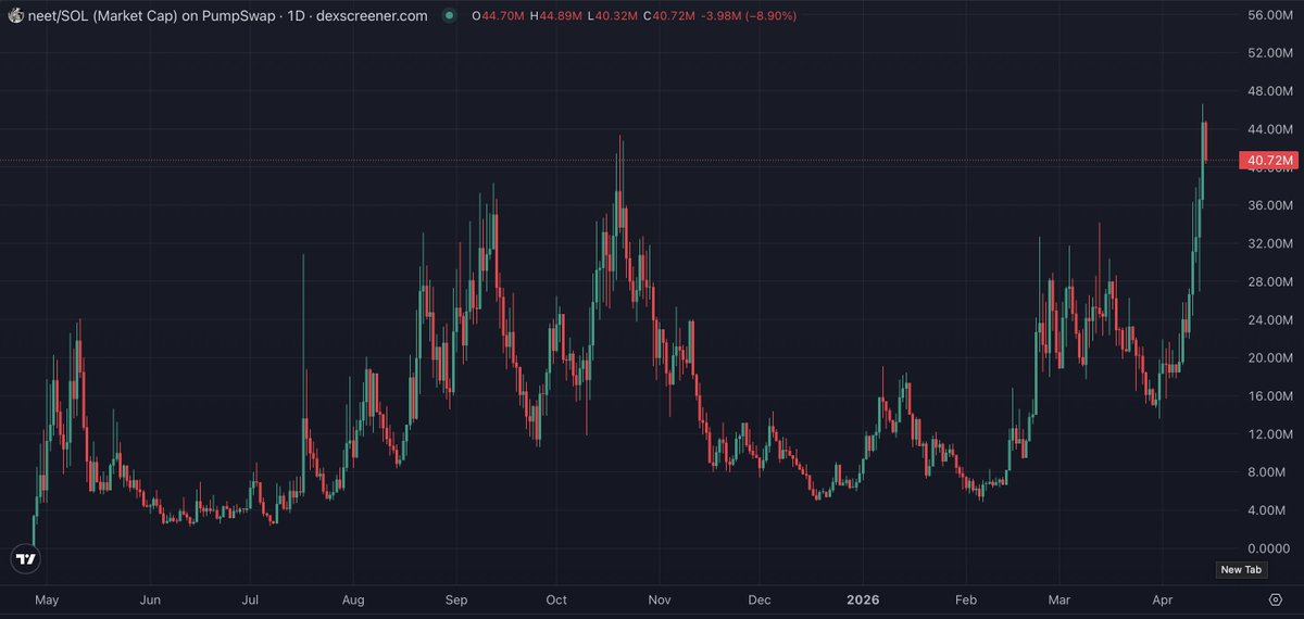 PaceCrypto tweet media