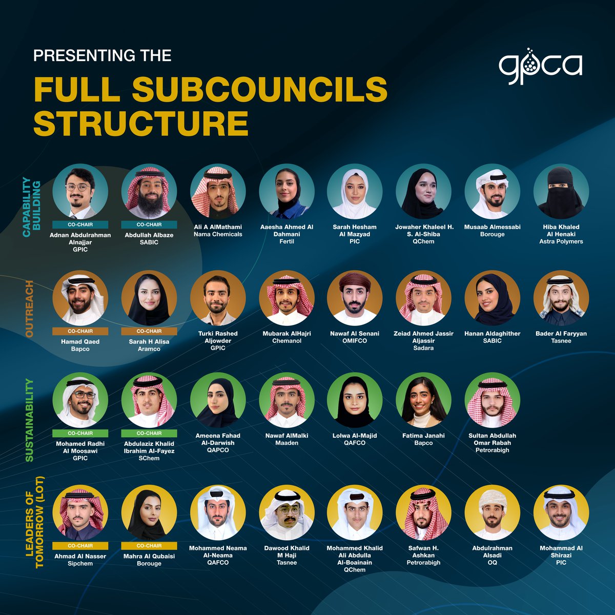 GPCA جيبكا tweet media