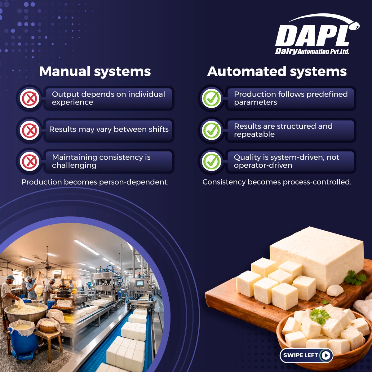 Dapl Leaflet Dairy Automation Pvt. Ltd. - DAPL (@daplglobal) / Posts / X