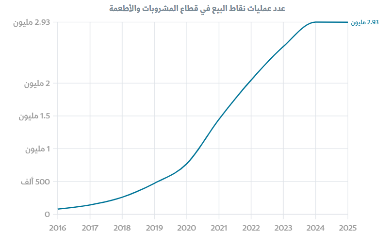 عبدالعزيز السلامه tweet media