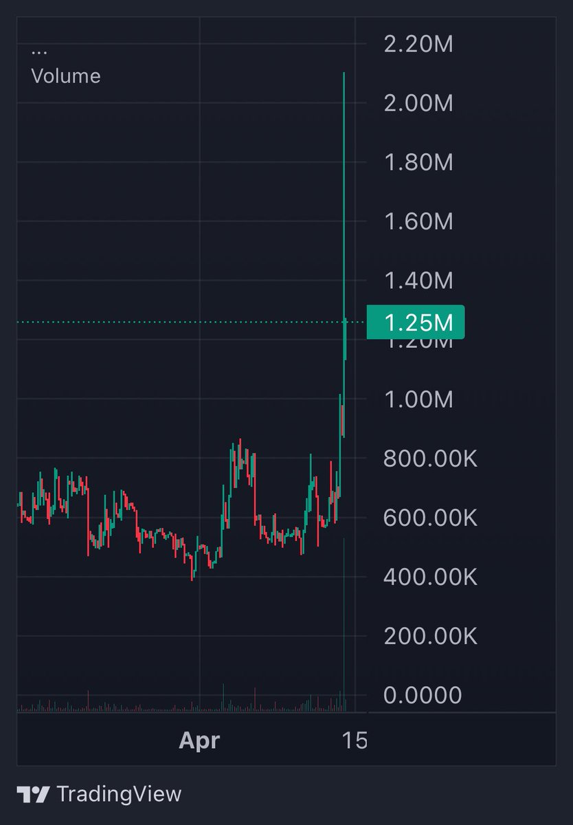 Palantiri tweet media