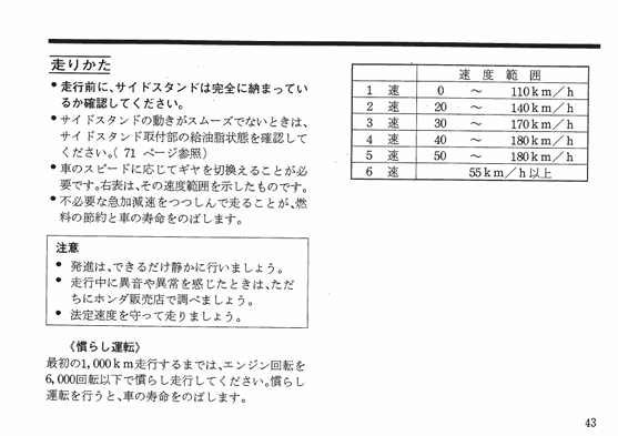 daihatsuFR's tweet image. レブちんせずにこの速度範囲
VFR750Rの取扱説明書より

＃VFR750R
＃RC30
