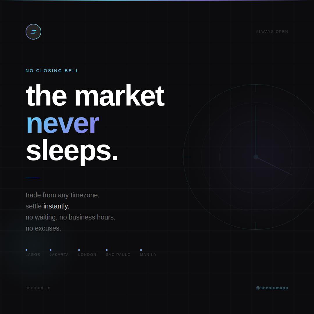 Krashed_1's tweet photo. the new york stock exchange has been closing at 4pm since 1817.
back then, traders needed time to physically settle paper ledgers.
it’s 2025. we’re still working around a schedule designed for quill pens.
and @sceniumapp is done with that.
#Scenium
🧵🔻 https://t.co/X2wt8RH1fh