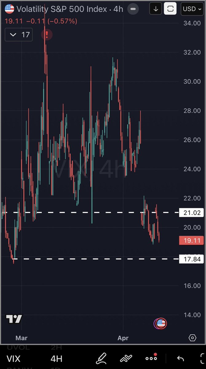 Chris_breezy tweet media