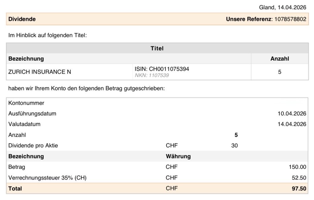 verovalue's tweet image. Dividende ausbezahlt.💰
$ZURN Zurich Insurance Group AG hat heute geliefert.

5 Aktien x CHF 30 = CHF 150.00
Nach Verrechnungssteuer (35%): 
CHF 97.50 🏦✅

Die 35% hole ich via Steuererklärung vollständig zurück. 🇨🇭💡

Ich bin eigentlich Wachstumsinvestor, aber $ZURN ist eine