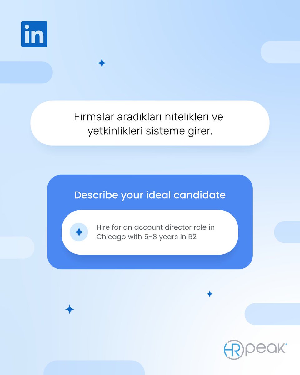 HRPeak Human Resources tweet media