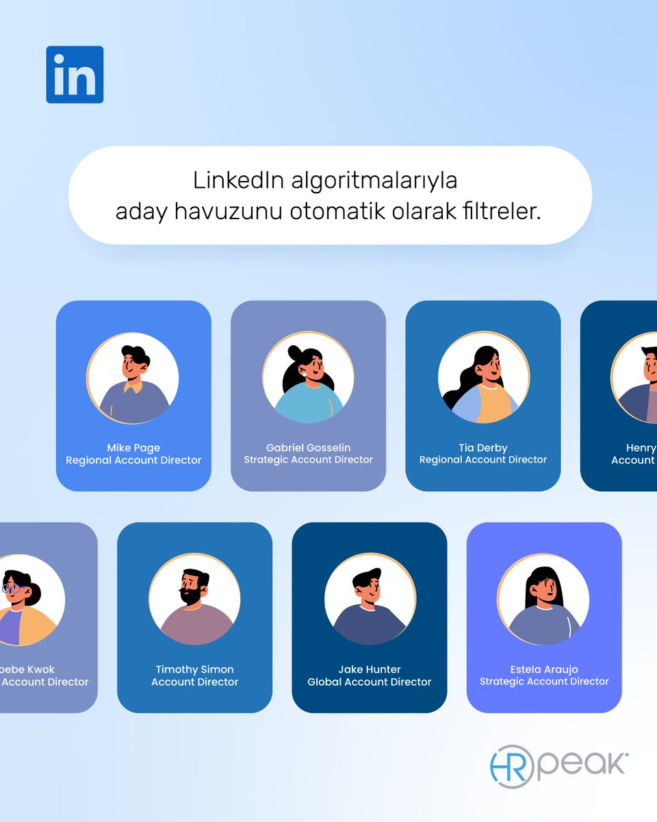 HRPeak Human Resources tweet media