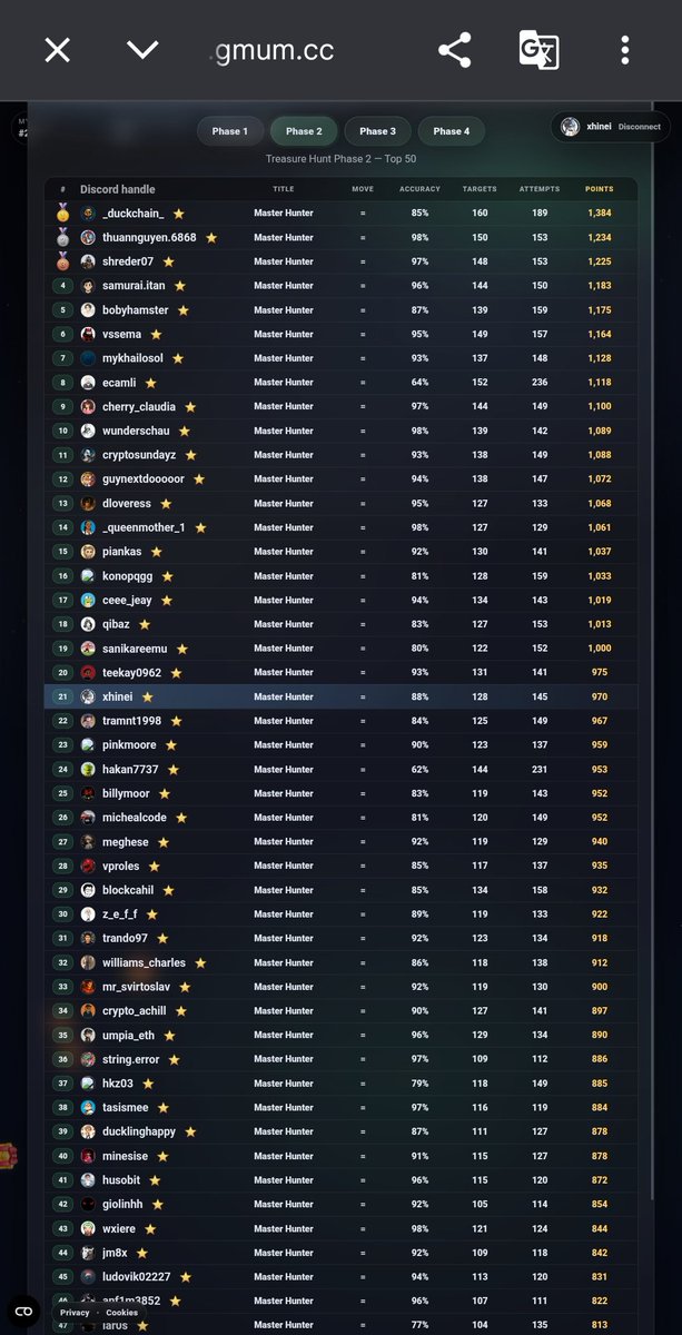 Final round yang ditunggu akhirnya mulai 🔥

<a href="/get_optimum/">Optimum</a> Digital Treasure Hunt Final Round ini bukan sekadar hunt biasa. Bener-bener ngetes skill, refleks,dan konsistensi.

Tiap 48 jam ada clue baru,
tapi cuma yang bisa bertahan di leaderboard yang lanjut.

Top 100 → Hunter