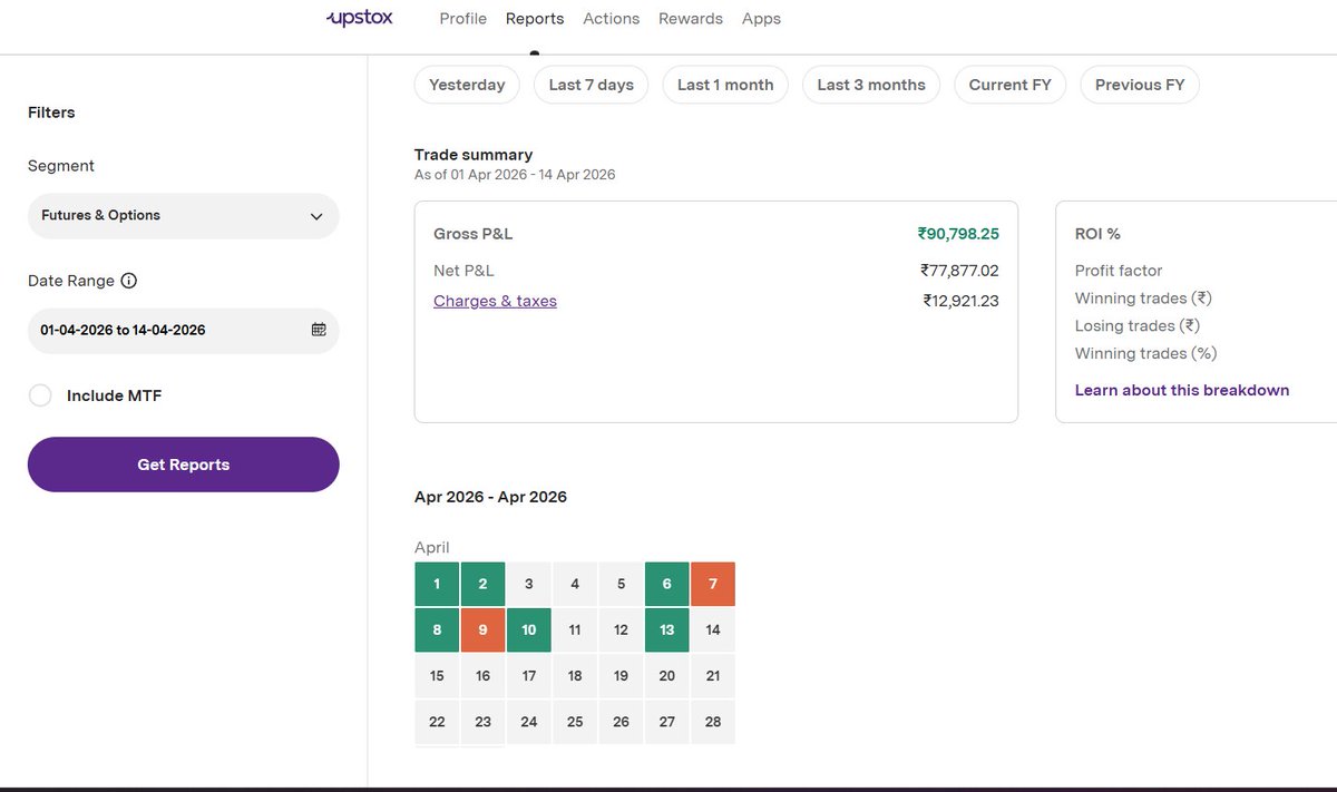 nifty_ki_call's tweet image. Sb FY Start Ka PnL Post kr rhe me b krunga 

Pr mera to 1L nhi hai   

Will this society accept me as a Trader?😢😭  #Nifty50