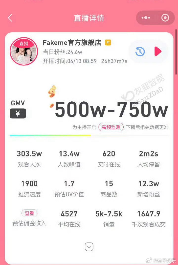 vievieang's tweet photo. Dilraba's live stream yesterday generated sales of 5-7.5 million RMB, with over 3 million viewers.
#dilraba  #dilrabadilmurat 
#迪丽热巴 https://t.co/9kufS17s84