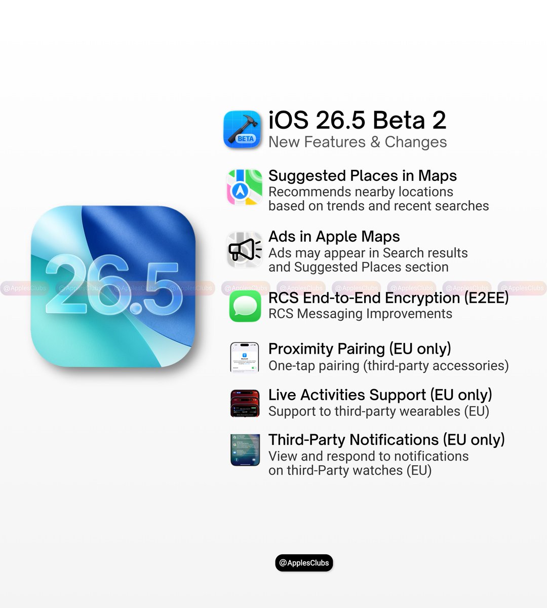 Apple Club tweet media