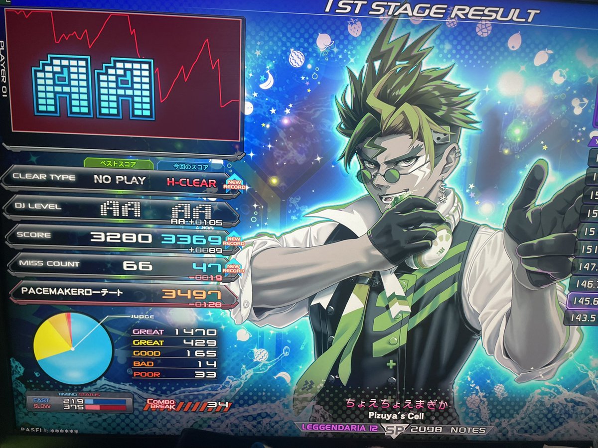 senlikidog tweet media