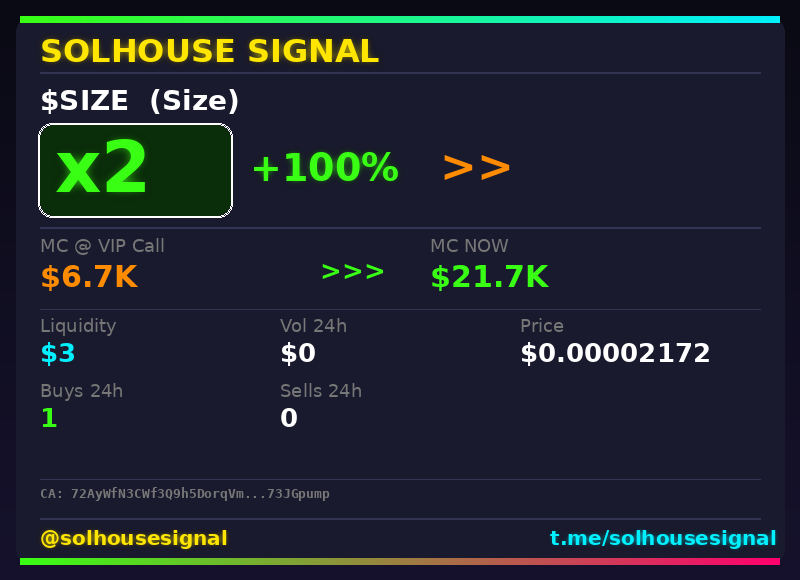 solhousesignal's tweet image. 🚨 $SIZE (Size) x2

📊 MC: $21.7K | Liq: $3
💵 Vol 24h: $0
🔄 Buys/Sells: 1 / 0

🤖 Scanner: is.gd/w7lUNa
💎 VIP: is.gd/PrueQB

📈 Chart: dexscreener.com/solana/72AyWfN…
📋 CA: 72AyWfN3CWf3Q9h5DorqVmYnkjaAgCZjrTuB73JGpump

#SIZE #solhousesignal