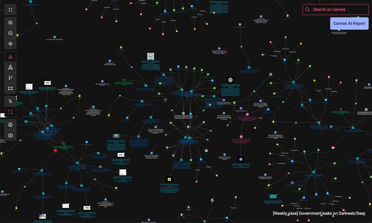 stealthmole_iol's tweet photo. [Weekly case] Government leaks on Darkweb/Deepweb in 2nd Week, April 2026

https://t.co/146pAlRihM https://t.co/zQ5GQ4eicu