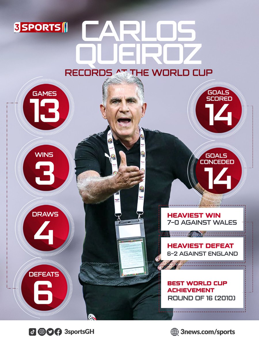 Michael Oti Adjei tweet media