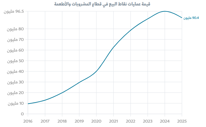 عبدالعزيز السلامه tweet media