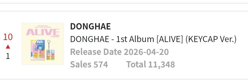 🚀@fangirlCarls DONGHAE26🚀 tweet media