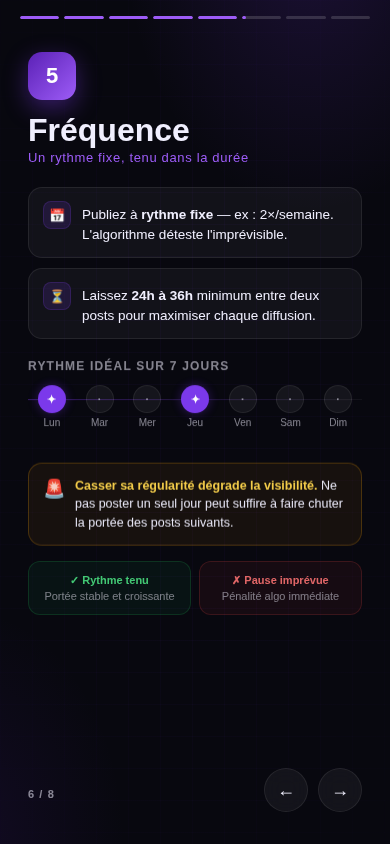 Arnault Chatel tweet media