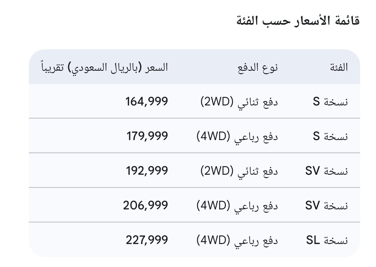 S҉D҉Y҉R҉A҉W҉E҉🇺🇦 tweet media