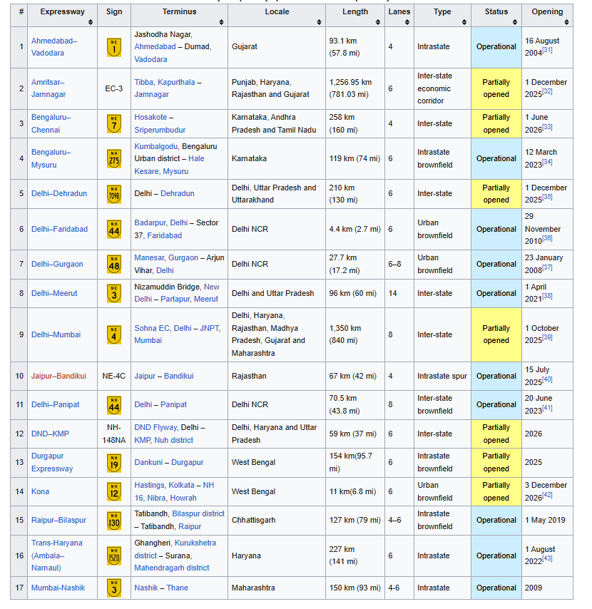 Abhishek tweet media