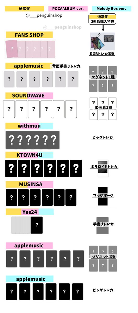 🤍🤍🤍 NMIXX [Heavy Serenade] 🤍🤍🤍 ▷形態 💿通常盤(全2種