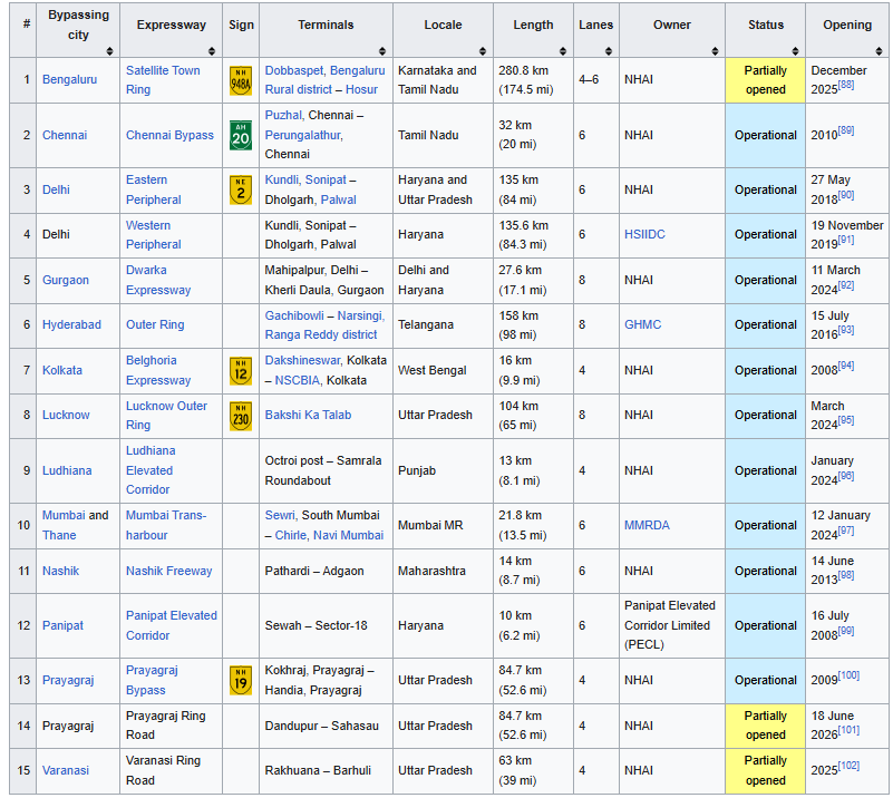 Abhishek tweet media