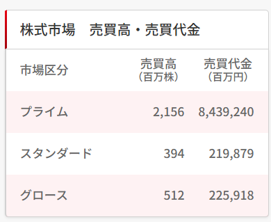 ろっく🔑草食系YouTuber×投資家 tweet media