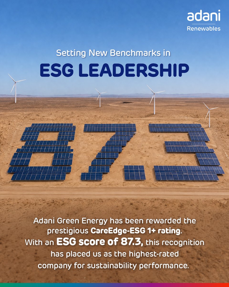 Adani Green Energy Ltd. tweet media