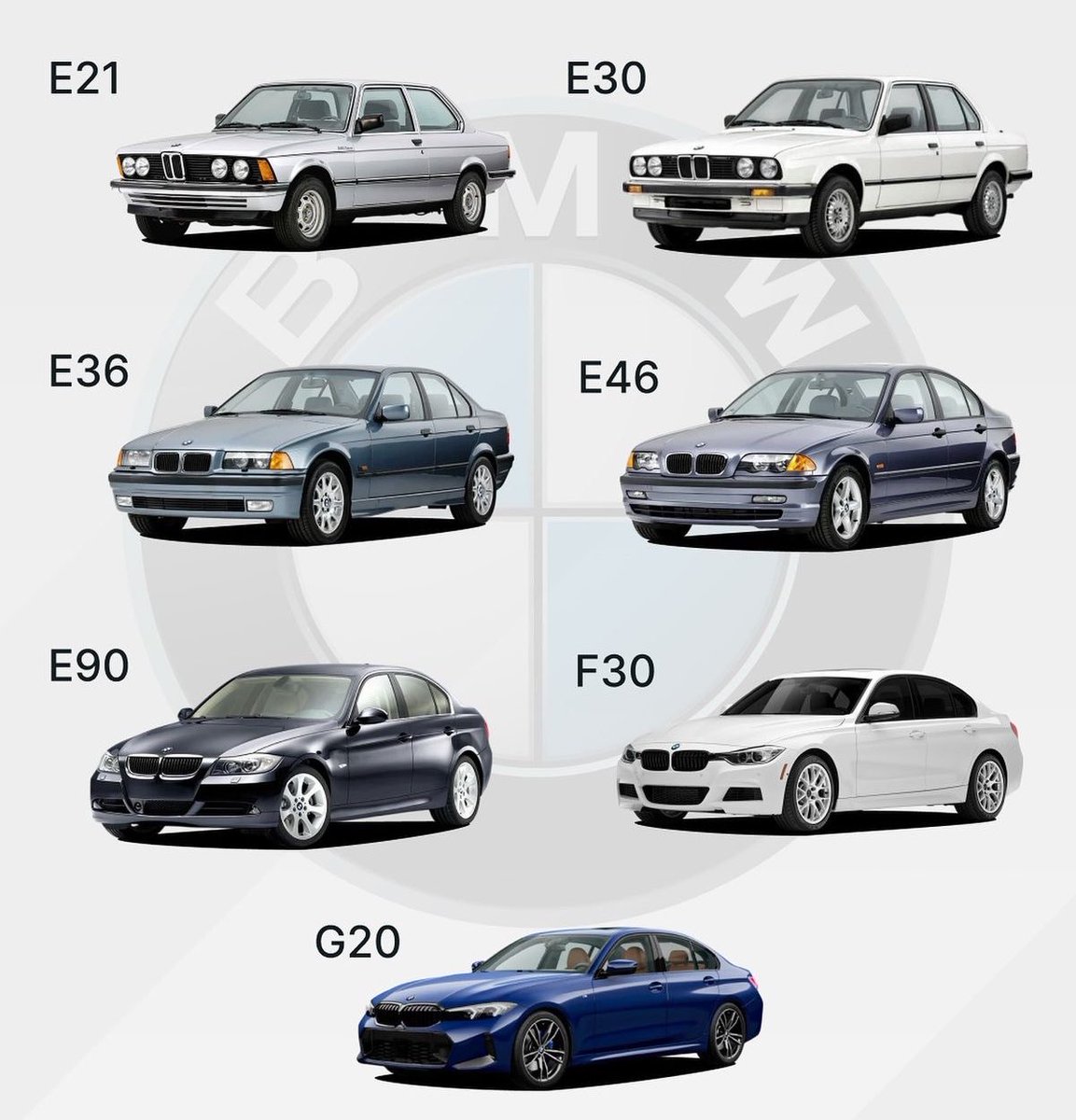 Maciej Smoleń 🚗Moto tweet media