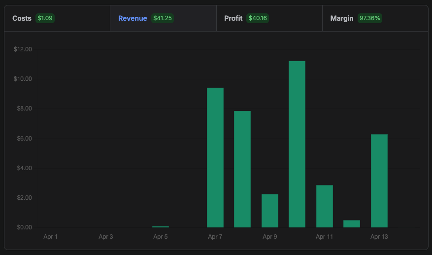 Marcin Dudek tweet media
