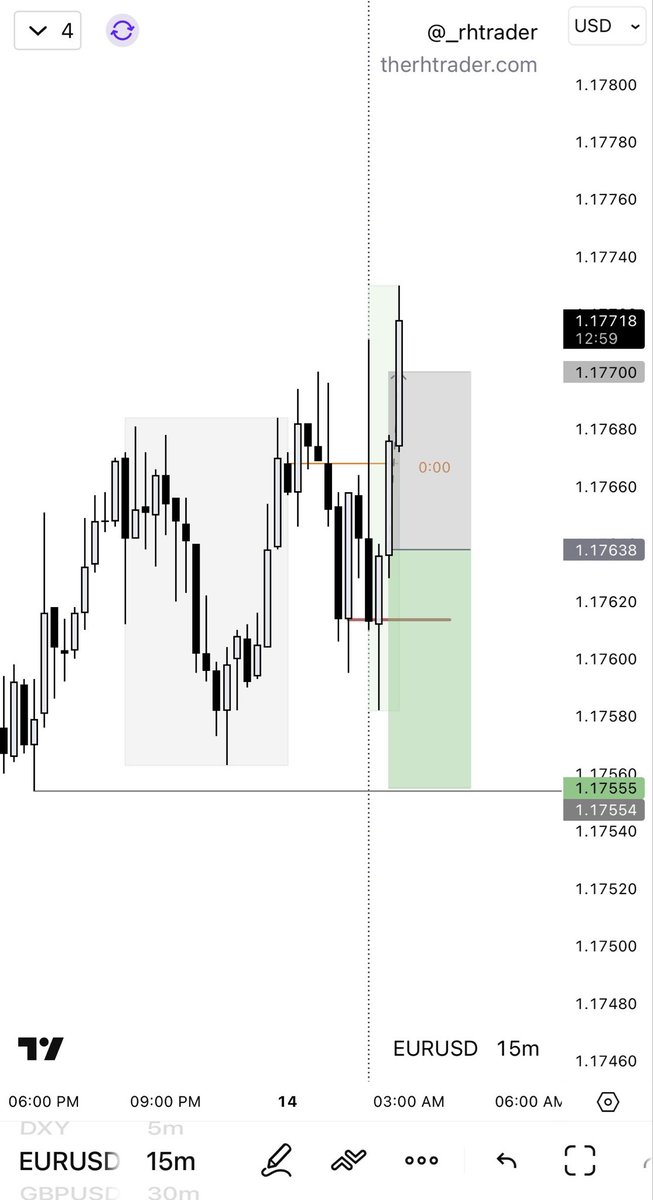 RH Trader tweet media