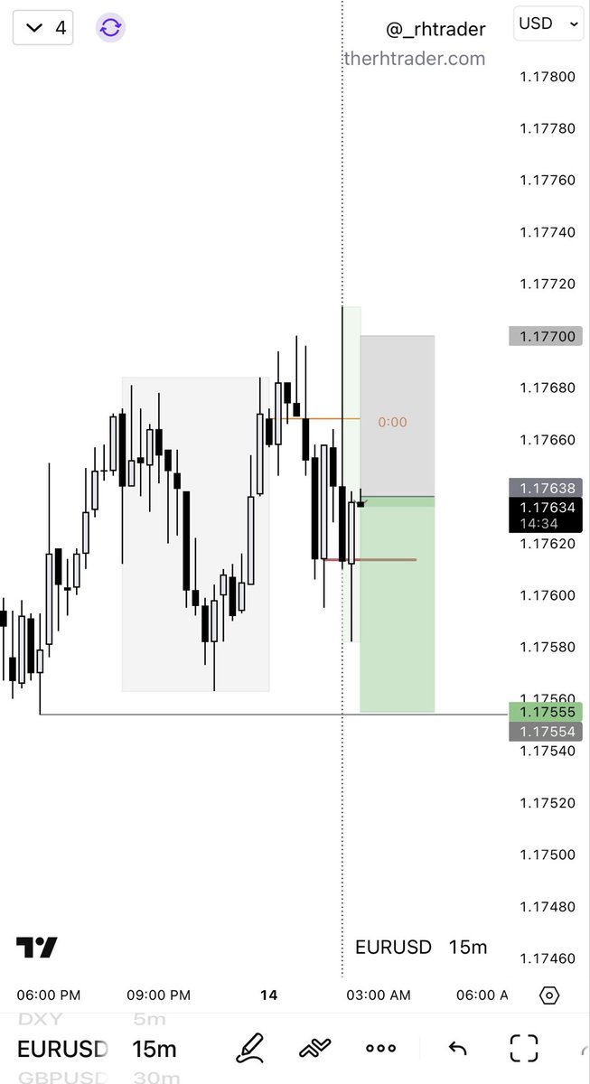 RH Trader tweet media