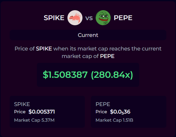 MoonMarketCap tweet media
