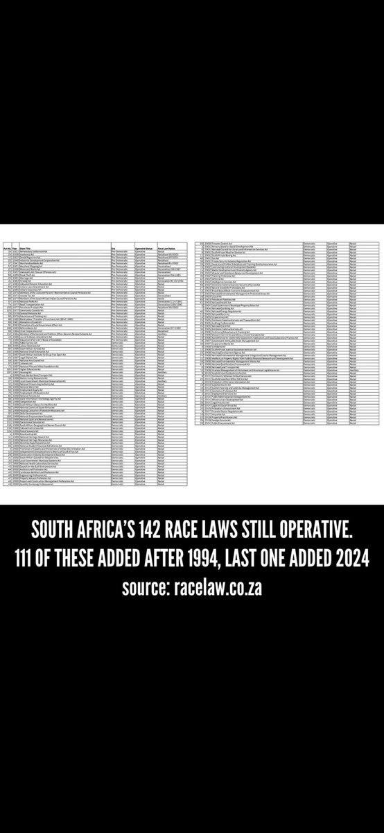 The Honey Badger tweet media