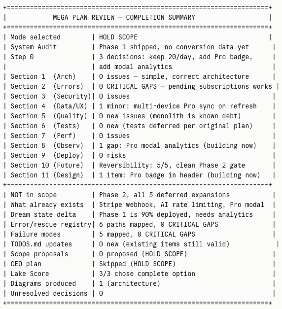 cgozdemm's tweet image. Back to the product building sqlquest.app using Gstack on Claude
#claude #gstack