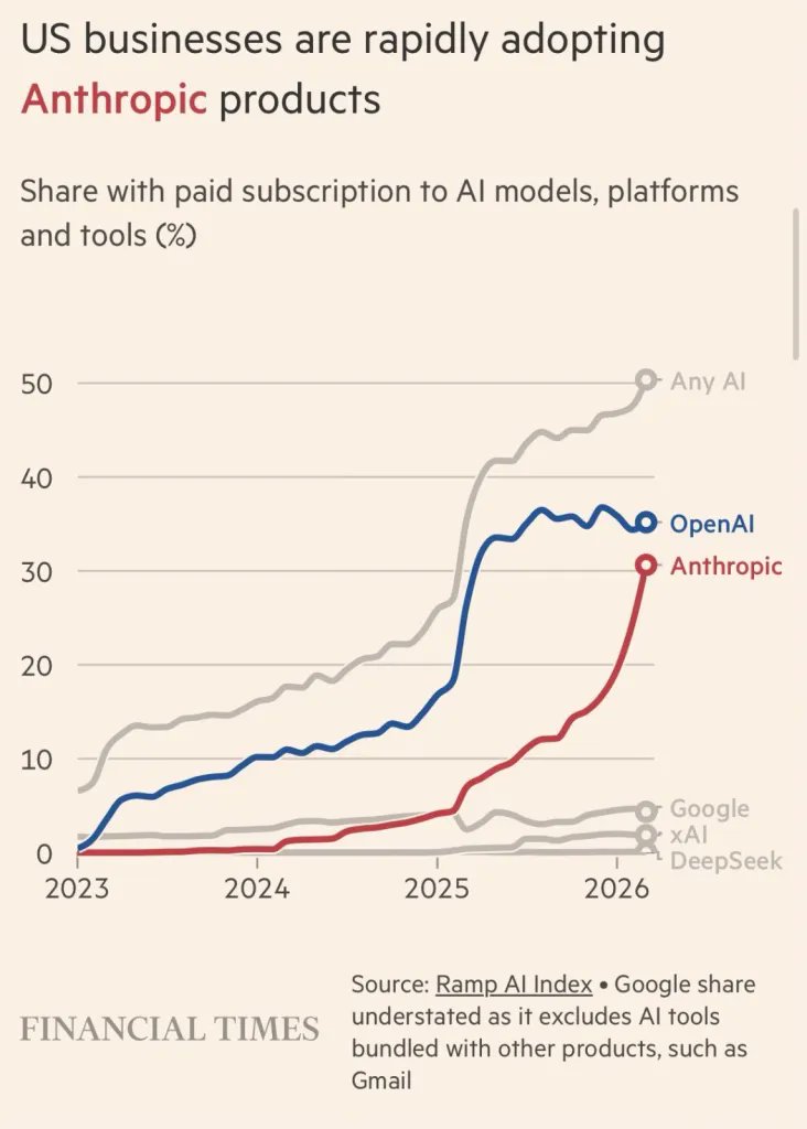 Eric Wang tweet media