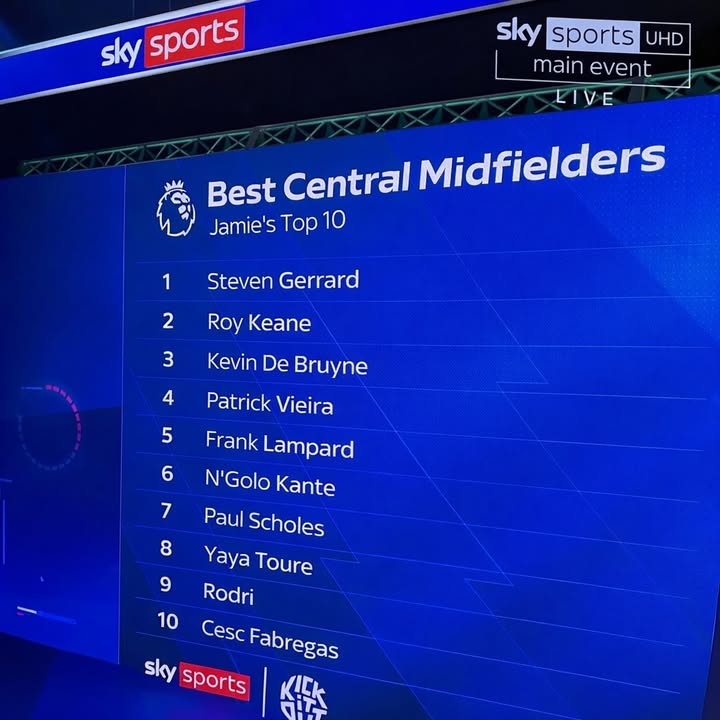 FootballFunnys tweet media