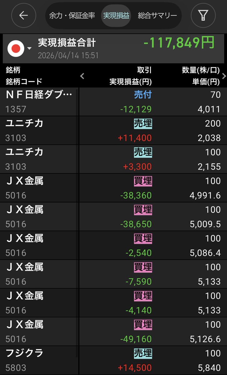 カブロリー tweet media