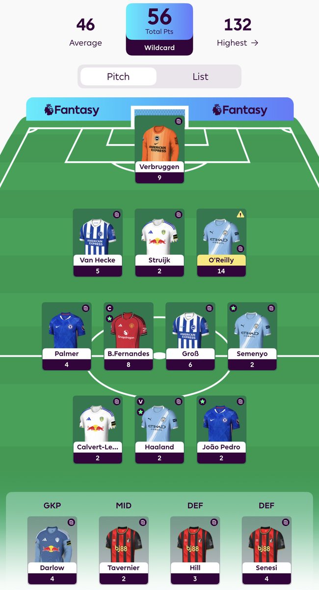 FPL Pip Guardiola tweet media