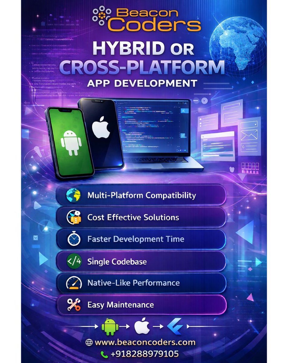 CodersBeac28448's tweet image. Looking to build an app for both Android &amp;amp; iOS without doubling your cost?
At Beacon Coders, we specialize in Hybrid &amp;amp; Cross-Platform App Development that delivers high performance with a single codebase. 

🌐 beaconcoders.com
📞 +91 8288979105
#AppDevelopment #HybridApp