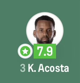 Bartłomiej tweet media