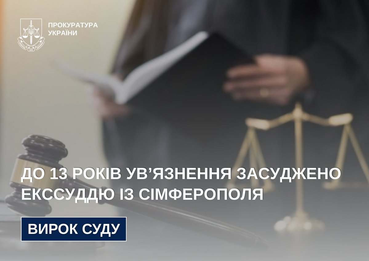 Прокуратура АР Крим та міста Севастополя tweet media