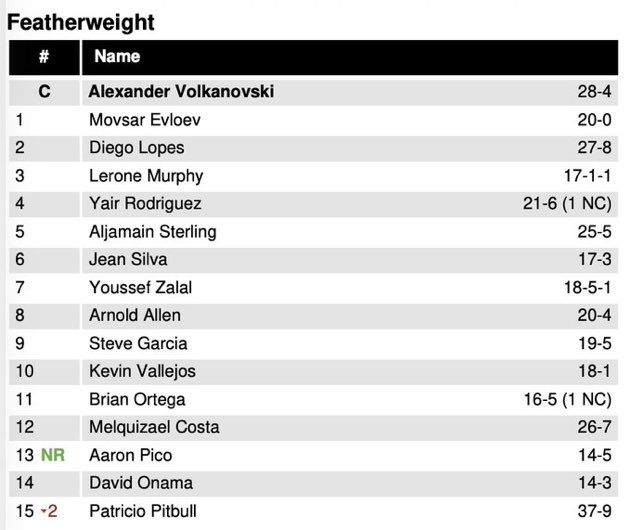 Dovy🔌 tweet media